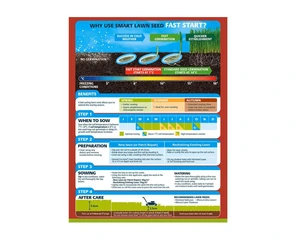 GRO-SURE SMART SEED FAST START 25M2 - image 2