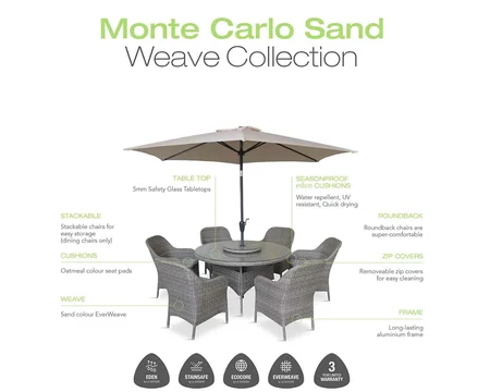 MONTE CARLO SAND 4 SEAT DINING SET - image 4