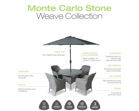 MONTE CARLO STONE 4 SEAT DINING SET - image 4