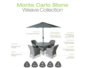 MONTE CARLO STONE 4 SEAT DINING SET - image 4