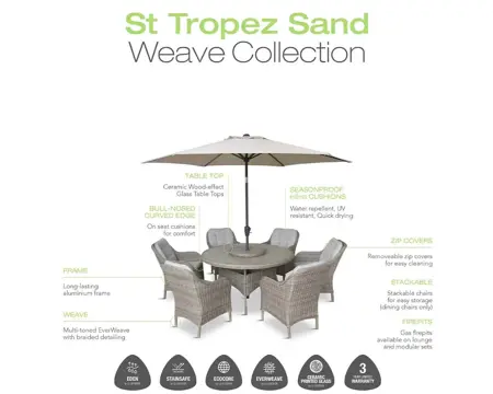 St Tropez Sand Bistro - Ex-Display - image 8