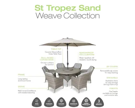 St Tropez Sand Dining Suite - image 12