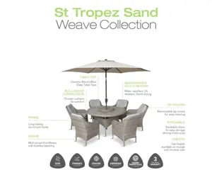 St Tropez Sand Dining Suite - image 12